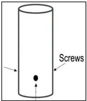 Screws