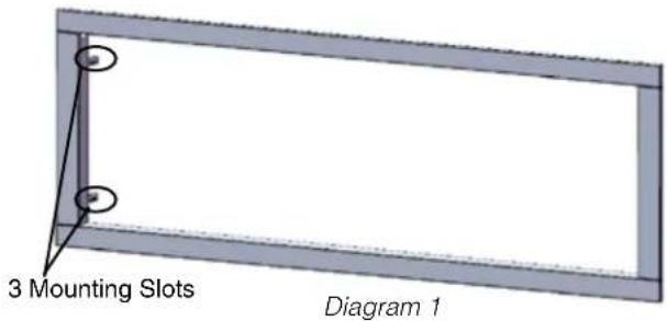 3 Mounting Slots Diagram 1