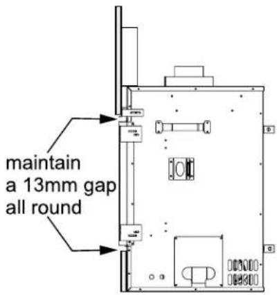 maintain a 13mm gap all round
