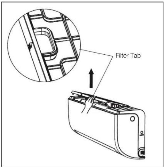 Filter Tab