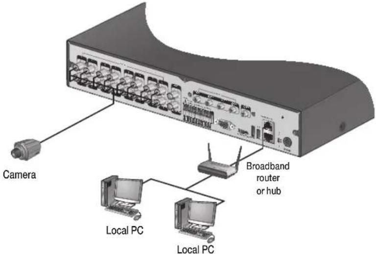 Vitek VT-SRP916 - PC Connection - Local Network - 1