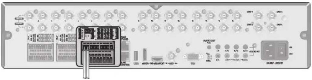 Vitek VT-SRP916 - Communication Port - 1
