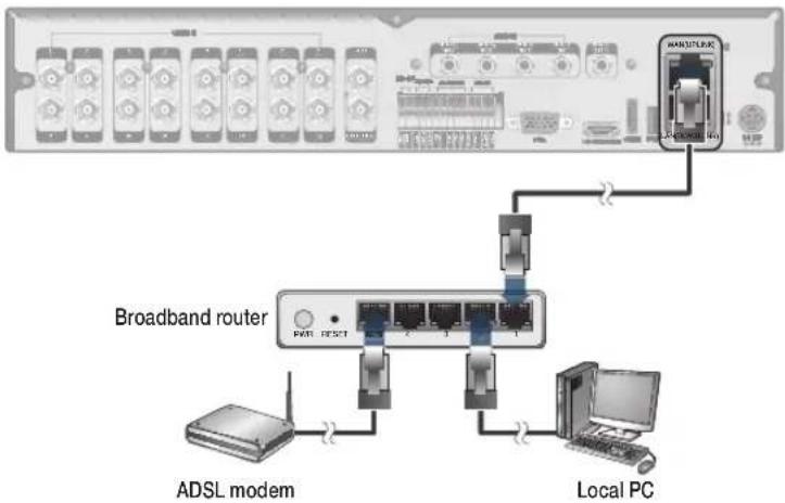 Vitek VT-SRP916 - PC connection from a remote network - 2