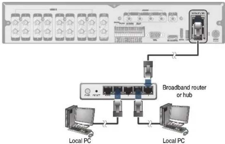 Vitek VT-SRP916 - PC Connection - Local Network - 2