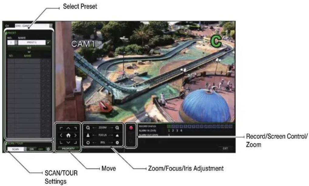 Vitek VT-SRP916 - Controlling a PTZ - 3