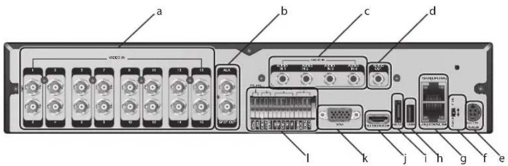 Vitek VT-SRP916 - VT-SRE Rear Panel - 3