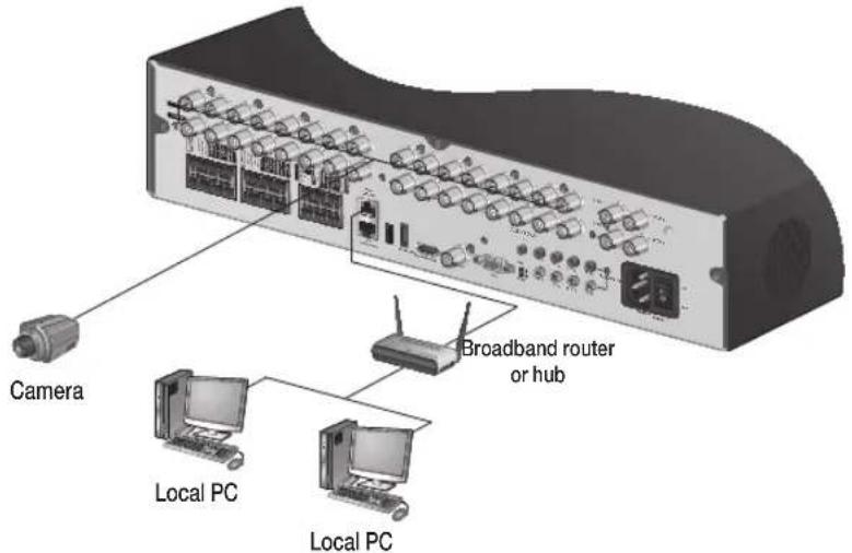 Vitek VT-SRP916 - PC connection in the local network - 1