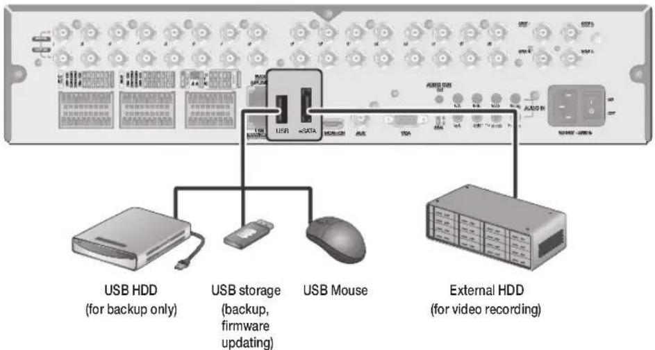 Vitek VT-SRP916 - Storage and Mouse Connection - 1