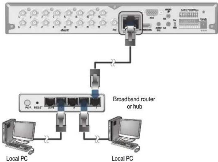 Vitek VT-SRP916 - Network Connection - 2