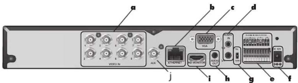 Vitek VT-SRP916 - channels - 1