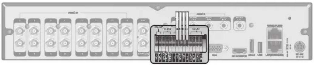 Vitek VT-SRP916 - Alarm I/O Connection - 1