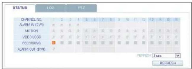 Vitek VT-SRP916 - Status tab - 1