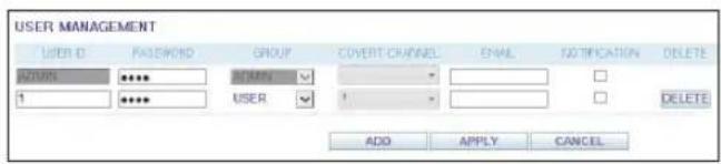 Vitek VT-SRP916 - User Management - 1