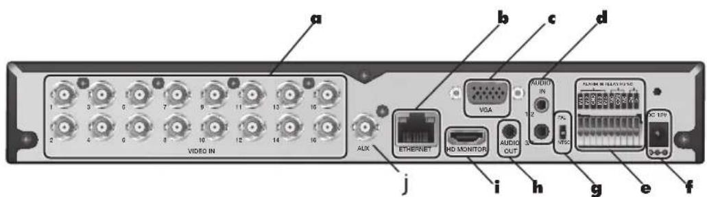 Vitek VT-SRP916 - channels - 1