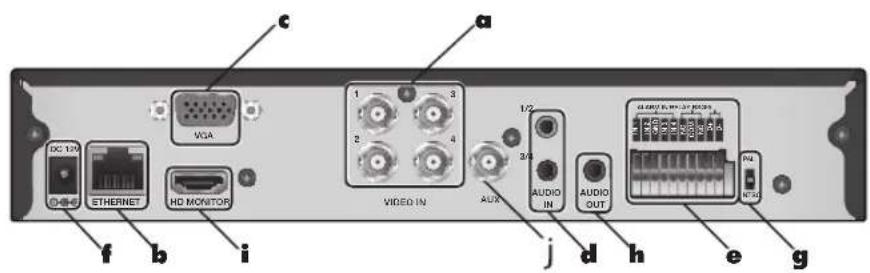 Vitek VT-SRP916 - channels - 1