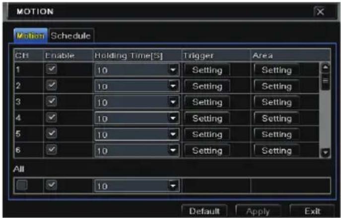 MOTION Motion Schedule CH Enable Holding Time[S] Trigger Area 1 ✓ 10 Setting Setting 2 ✓ 10 Setting Setting 3 ✓ 10 Setting Setting 4 ✓ 10 Setting Setting 5 ✓ 10 Setting Setting 6 ✓ 10 Setting Setting All ✓ 10 Default Apply Exit