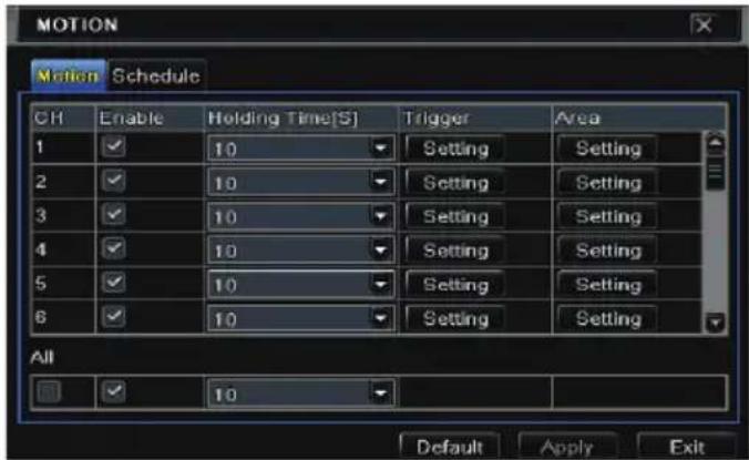MOTION Motion Schedule CH Enable Holding Time[S] Trigger Area 1 ✓ 10 Setting Setting 2 ✓ 10 Setting Setting 3 ✓ 10 Setting Setting 4 ✓ 10 Setting Setting 5 ✓ 10 Setting Setting 6 ✓ 10 Setting Setting All ✓ 10 Default Apply Exit