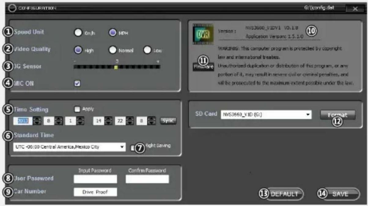 CONFIGURATION Speed Unit 0m/h MPH Video Quality High Normal Low 3G Sensor - 3 + MIC ON Time Setting Apply 515 8 1 14 22 8 sync Standard Time UTC -06:00 Central America,Mexico City Right Saving User Password Input Password Confirm Password Car Number Drive Proof G:\config.dat Version: NVS3660_VIDV1 VQ.1.8 Application Version: 1.5.1.0 WARNING: This computer program is protected by copyright law and international treaties. Unauthorized duplication or distribution of this program, or any portion of it, may result in severe civil or criminal penalties, and will be prosecuted to the maximum extent possible under the law. SD Card NVS3660_VID (G:) Format 12 13 DEFAULT 14 SAVE
