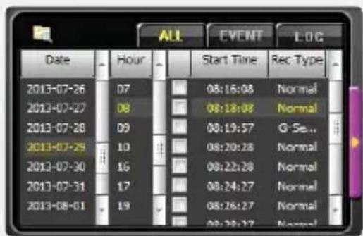 ALL EVENT LOG Date Hour Start Time Rec Type 2013-07-26 07 08:16:08 Normal 2013-07-27 08 08:18:08 Normal 2013-07-28 09 08:19:57 Q-Se.. 2013-07-29 10 08:20:28 Normal 2013-07-30 16 08:22:28 Normal 2013-07-31 17 08:24:27 Normal 2013-08-01 19 08:26:27 Normal