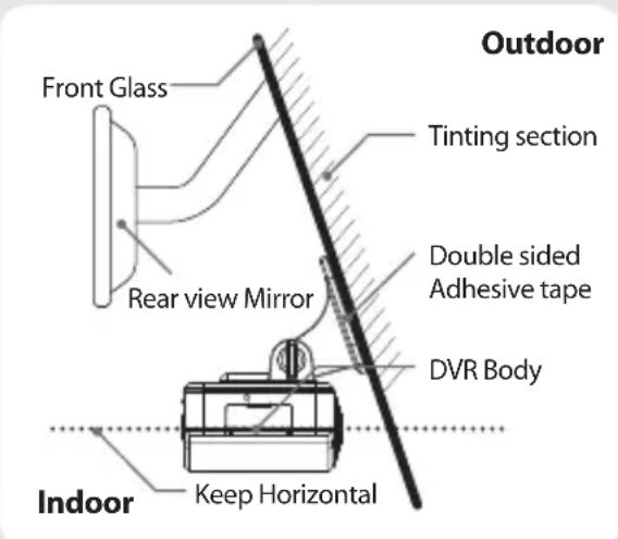 Outdoor Front Glass Tinting section Double sided Adhesive tape Rear view Mirror DVR Body Indoor Keep Horizontal