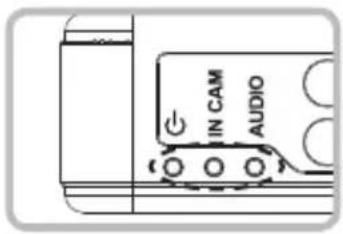 G IN CAM AUDIO