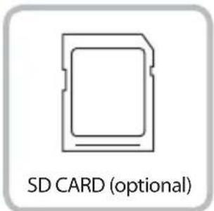 SD CARD (optional)