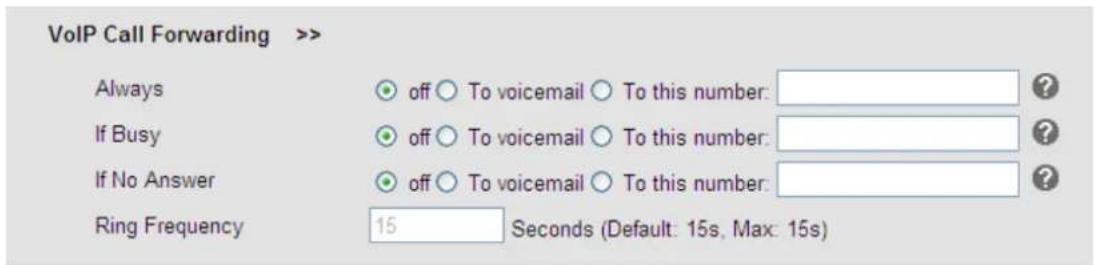 VoIP Call Forwarding >> Always Off To voicemail To this number: If Busy Off To voicemail To this number: If No Answer Off To voicemail To this number: Ring Frequency 15 Seconds (Default: 15s, Max: 15s)