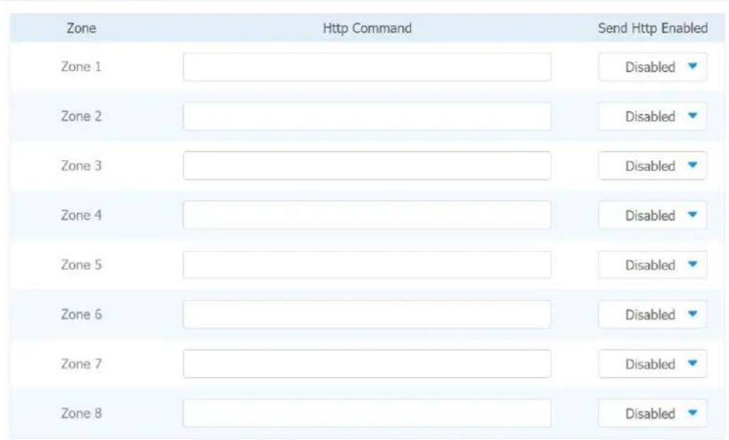 Zone Http Command Send Http Enabled Zone 1 Disabled Zone 2 Disabled Zone 3 Disabled Zone 4 Disabled Zone 5 Disabled Zone 6 Disabled Zone 7 Disabled Zone 8 Disabled