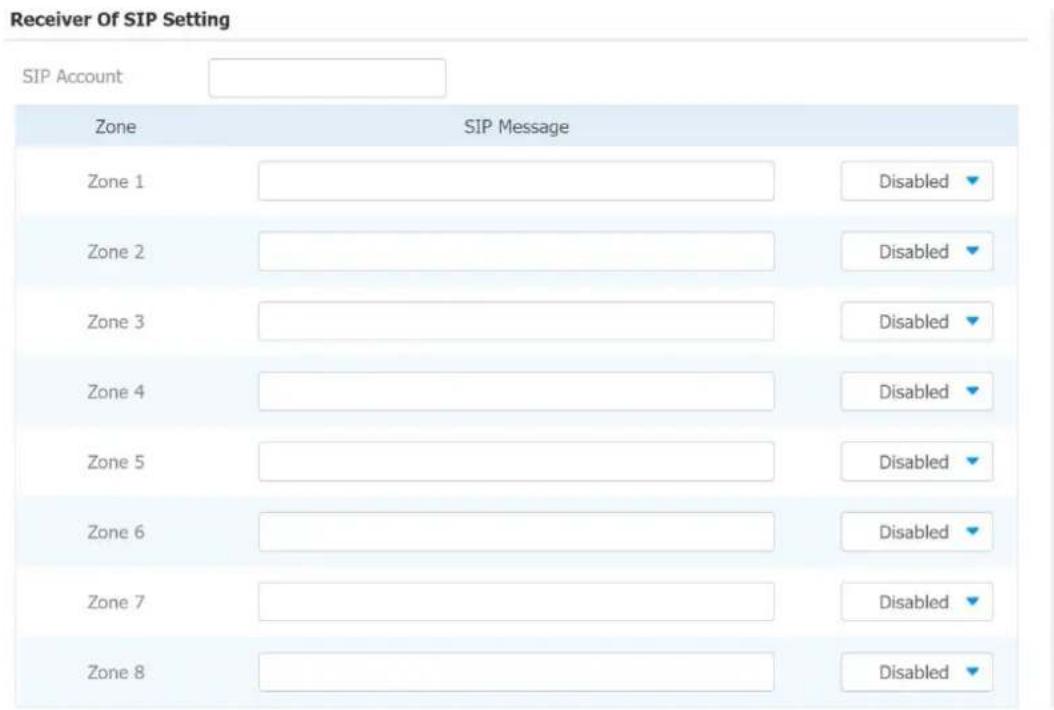 Receiver Of SIP Setting SIP Account Zone SIP Message Zone 1 Disabled ▼ Zone 2 Disabled ▼ Zone 3 Disabled ▼ Zone 4 Disabled ▼ Zone 5 Disabled ▼ Zone 6 Disabled ▼ Zone 7 Disabled ▼ Zone 8 Disabled ▼