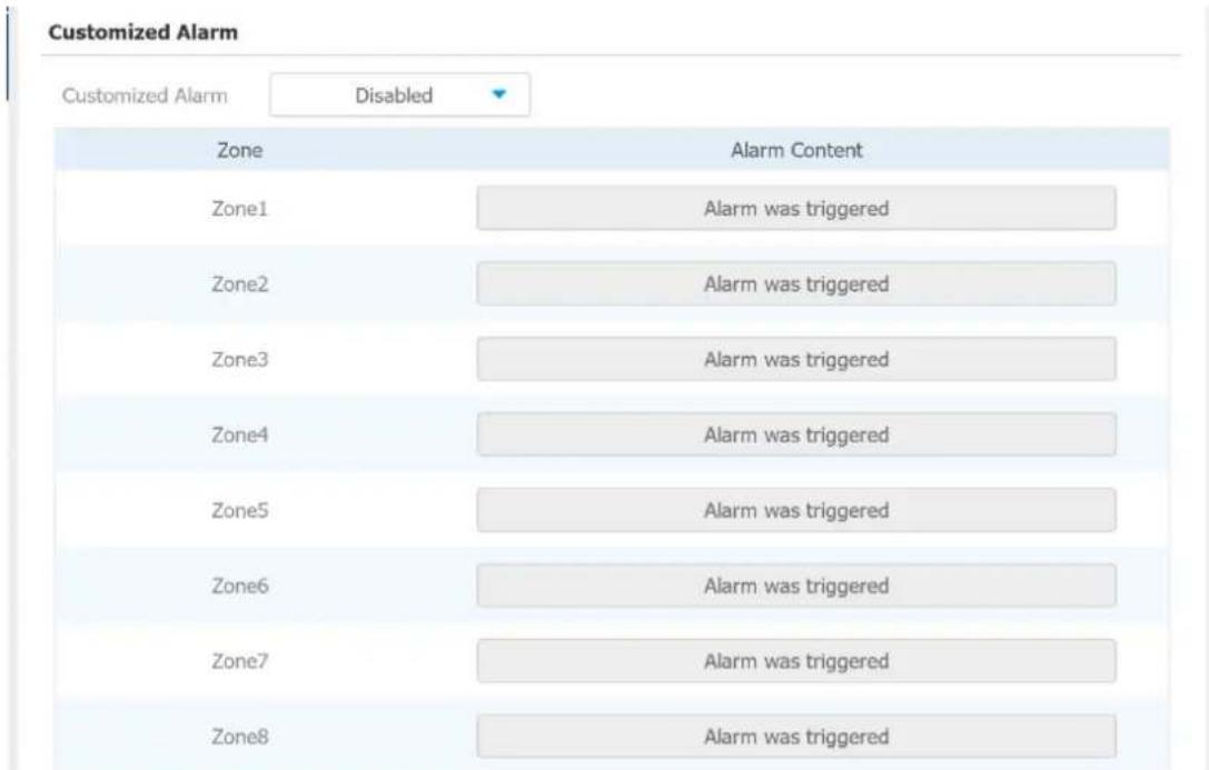 Customized Alarm Customized Alarm Disabled Zone Alarm Content Zone1 Alarm was triggered Zone2 Alarm was triggered Zone3 Alarm was triggered Zone4 Alarm was triggered Zone5 Alarm was triggered Zone6 Alarm was triggered Zone7 Alarm was triggered Zone8 Alarm was triggered