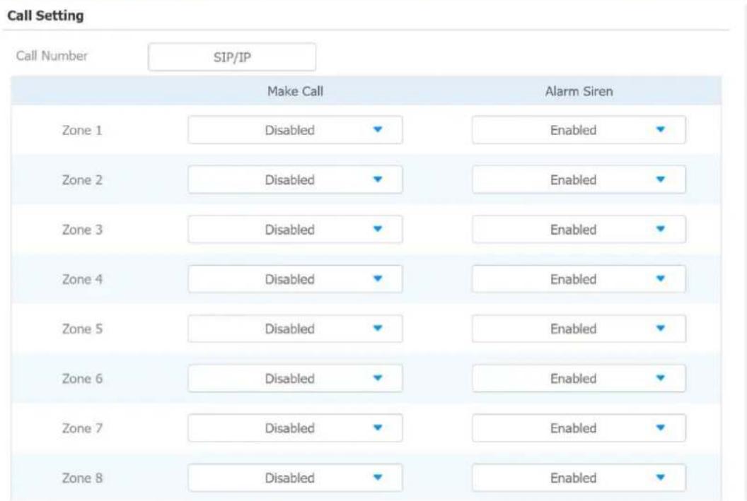 Call Setting Call Number SIP/IP Make Call Alarm Siren Zone 1 Disabled Enabled Zone 2 Disabled Enabled Zone 3 Disabled Enabled Zone 4 Disabled Enabled Zone 5 Disabled Enabled Zone 6 Disabled Enabled Zone 7 Disabled Enabled Zone 8 Disabled Enabled