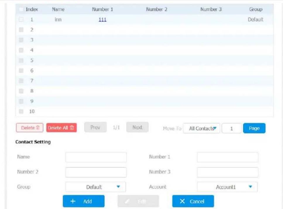 Index Name Number 1 Number 2 Number 3 Group 1 inn 111 Default 2 3 4 5 6 7 8 9 10 Delete Delete All Prev 1/1 Next Move To All Contacts 1 Page Contact Setting Name Number 1 Number 2 Number 3 Group Default Account Account1 + Add Edit Cancel