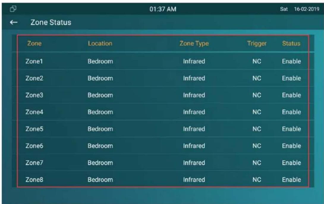 01:37 AM Sat 16-02-2019 ← Zone Status Zone Location Zone Type Trigger Status Zone1 Bedroom Infrared NC Enable Zone2 Bedroom Infrared NC Enable Zone3 Bedroom Infrared NC Enable Zone4 Bedroom Infrared NC Enable Zone5 Bedroom Infrared NC Enable Zone6 Bedroom Infrared NC Enable Zone7 Bedroom Infrared NC Enable Zone8 Bedroom Infrared NC Enable