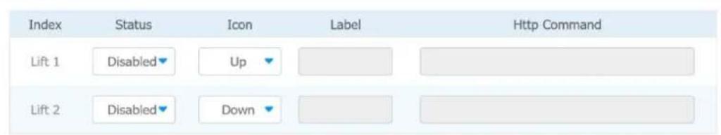 Index Status Icon Label Http Command Lift 1 Disabled Up Lift 2 Disabled Down