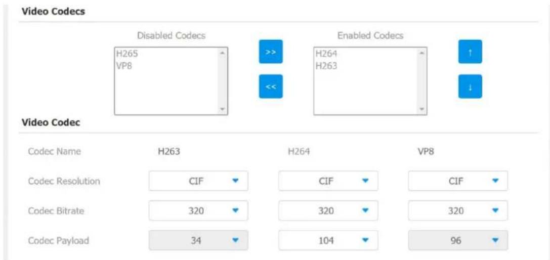 Video Codec Disabled Codecs H265 VP8 Enabled Codecs H264 H263 Video Codec Codec Name H263 H264 VP8 Codec Resolution CIF CIF CIF Codec Bitrate 320 320 320 Codec Payload 34 104 96
