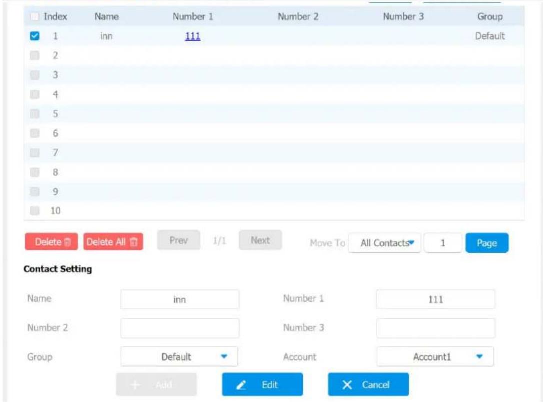 Index Name Number 1 Number 2 Number 3 Group ✓ 1 inn 111 Default 2 3 4 5 6 7 8 9 10 Delete Delete All Prev 1/1 Next Move To All Contacts 1 Page Contact Setting Name inn Number 1 111 Number 2 Number 3 Group Default Account Account1 + Add Edit Cancel