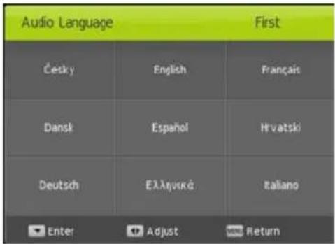Audio Language Četky English Français Dansk Español Hrvatski Deutsch Eλληνικό Italiano Enter Adjust Return