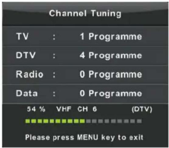 Channel Tuning TV : 1 Programme DTV : 4 Programme Radio : 0 Programme Data : 0 Programme 54 % VHF CH 6 (DTV) Please press MENU key to exit