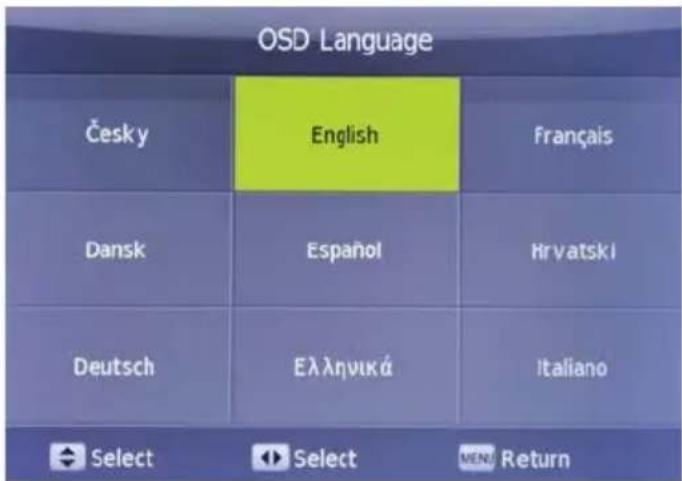 OSD Language Česky English Français Dansk Espanol Hrvatski Deutsch Ελληνικά Italiano Select Select MEN Return