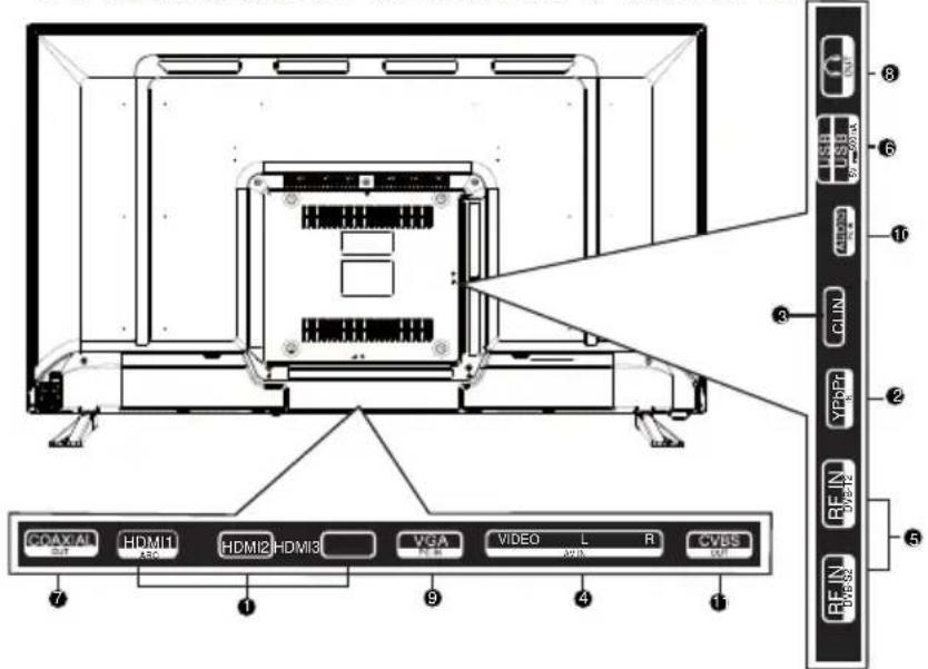 COAXIAL OUT HDMI1 HDMI2 HDMI3 VGA VIDEO L R CVBS OUT HDMI HDMI2 HDMI3 VGA VIDEO L R CVBS OUT HDMI HDMI2 HDMI3 HDMI2 HDMI3 HDMI2 HDMI3 HDMI2 HDMI3 HDMI2 HDMI3 HDMI2 HDMI3 HDMI2 HDMI3 HDMI2 HDMI3 HDMI2 HDMI3 HDMI2 HDMI3 HDMI2 HDMI3 HDMI2 HDMI3 HDMI2 HDMI3 HDMI3 HDMI2 HDMI3 HDMI2 HDMI3 HDMI2 HDMI3 HDMI2 HDMI3 HDMI2 HDMI3 HDMI2 HDMI3 HDMI2 HDMI3 HDMI2 HDMI3 HDMI2 HDMI3 HDMI2 HDMI3 HDMI2 HDMI3 HDMI2 HDMI4 HDMI4 HDMI4 HDMI4 HDMI4 HDMI4 HDMI4 HDMI4 HDMI4 HDMI4 HDMI4 HDMI4 HDMI4 HDMI4 HDMI4 HDMI4 HDMI4 HDMI4 HDMI4 HDMI4 HDMI4 HDMI4 HDMI4 HDMI4 HDMI4 HDMI5 HDMI5 HDMI5 HDMI5 HDMI5 HDMI5 HDMI5 HDMI5 HDMI5 HDMI5 HDMI5 HDMI5 HDMI5 HDMI5 HDMI5 HDMI5 HDMI5 HDMI5 HDMI5 HDMI5 HDMI5 HDMI5