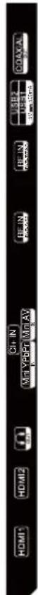 CHIN MIL YRPR MIGAV HDMI2 HDMI REIN 0.0000 USB2 USB1 95 w/320Hz COVA1