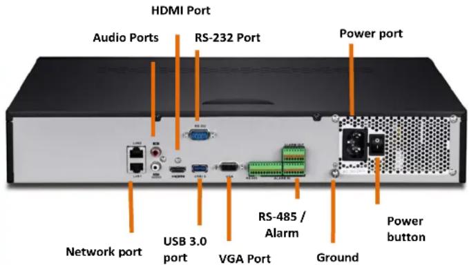 HDMI Port Audio Ports RS-232 Port Power port Network port USB 3.0 port VGA Port RS-485 / Alarm Ground Power button