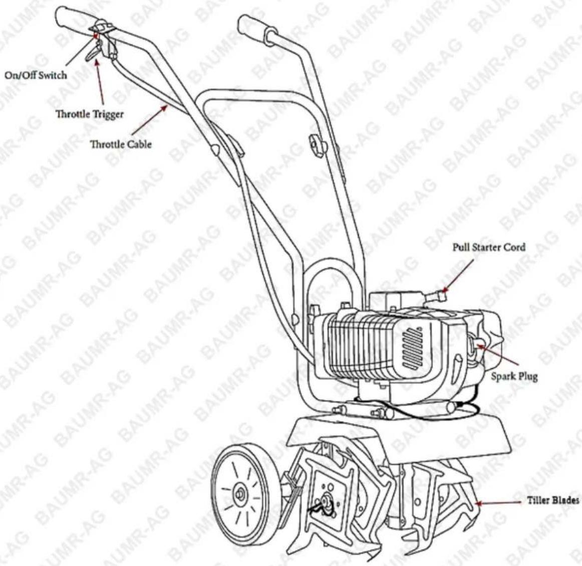 On/Off Switch Throttle Trigger Throttle Cable Pull Starter Cord Spark Plug Tiller Blades