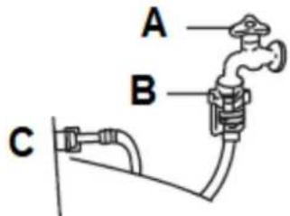 PKM WT9+6 - FALLS DIE UMGEBUNGSTEMPERATUR UNTER 0 GRAD CELSIUS GEFALLEN UND IHR GERÄT EINGEFROREN IST, GEHEN SIE WIE FOLGT VOR: - 1