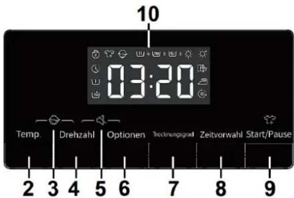 PKM WT9+6 - Bedienfeld - 2