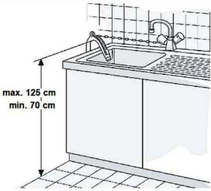 PKM WT9+6 - THE WATER DRAIN HOSE CAN BE INSTALLED IN DIFFERENT WAYS - 1