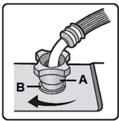PKM WT9+6 - Cleaning of the water inlet valve - 5