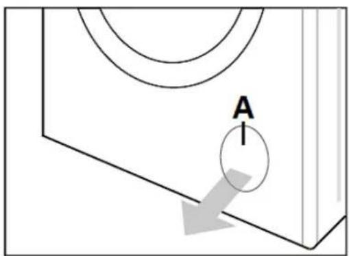 PKM WT9+6 - Reinigung / Entfernung des Ablaufpumpensiebs (Filter) - 2