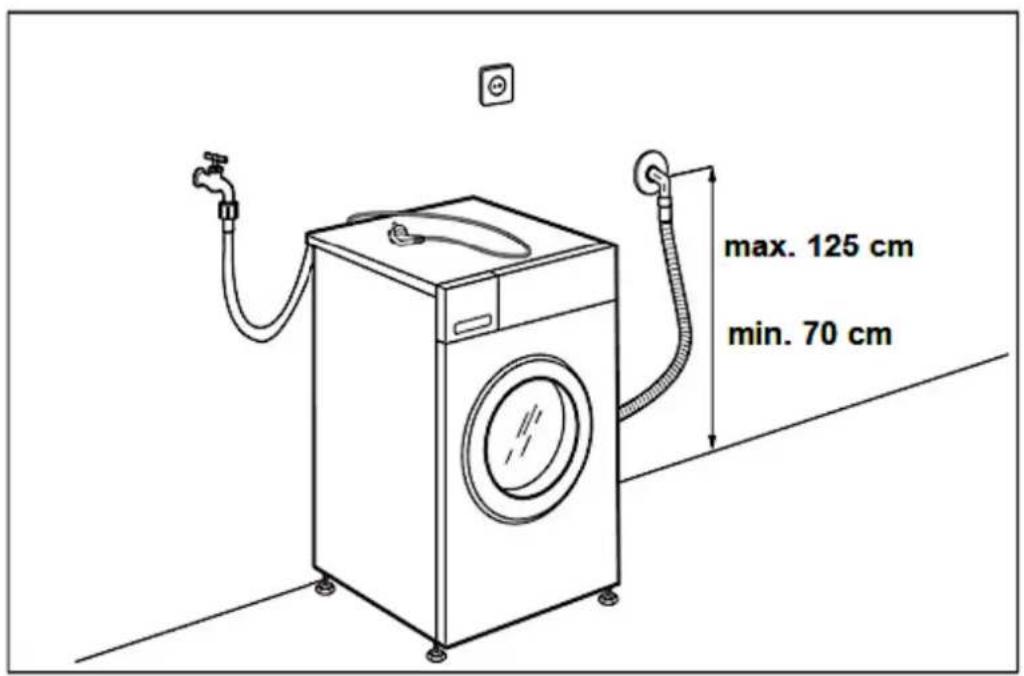 PKM WT9+6 - THE WATER DRAIN HOSE CAN BE INSTALLED IN DIFFERENT WAYS - 3
