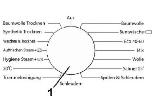 PKM WT9+6 - Bedienfeld - 1
